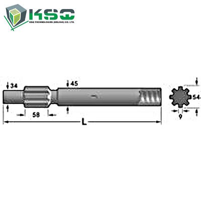 سيغ الحفر محول عرقوب ه 50، ه 100، ه 120، ه 101